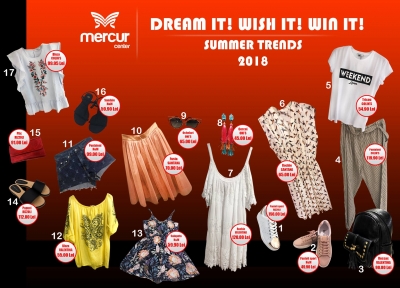 CONCURS: 3,2,1 START!